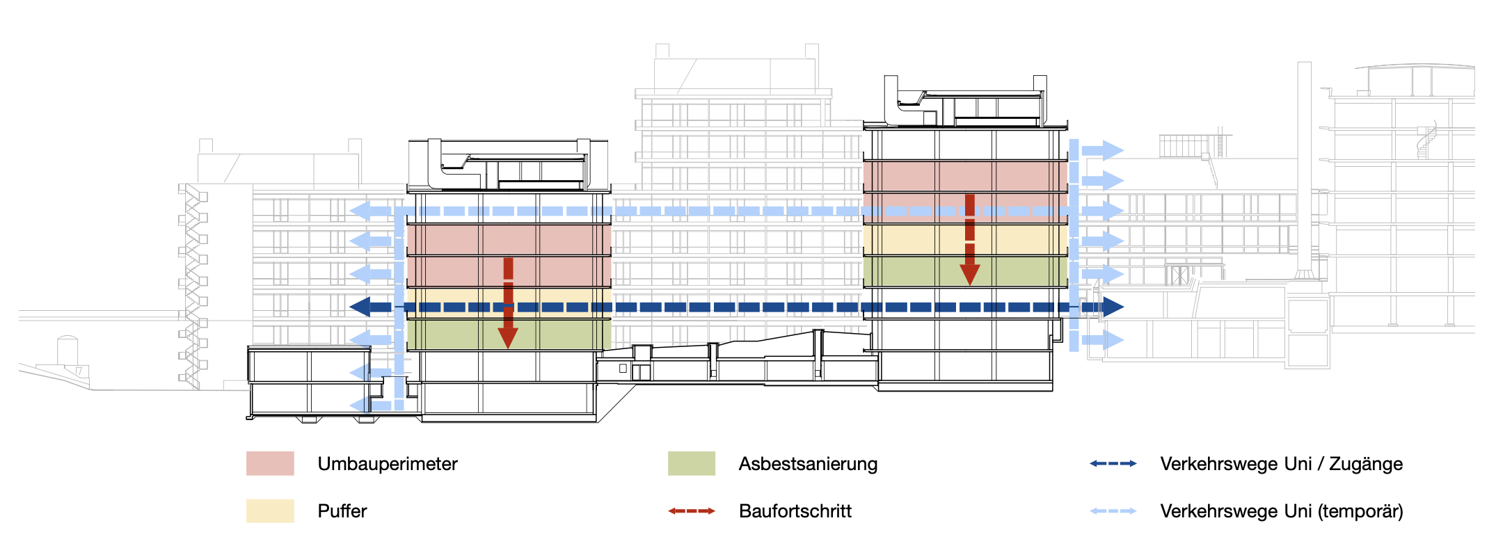 Schemaschnitt.png